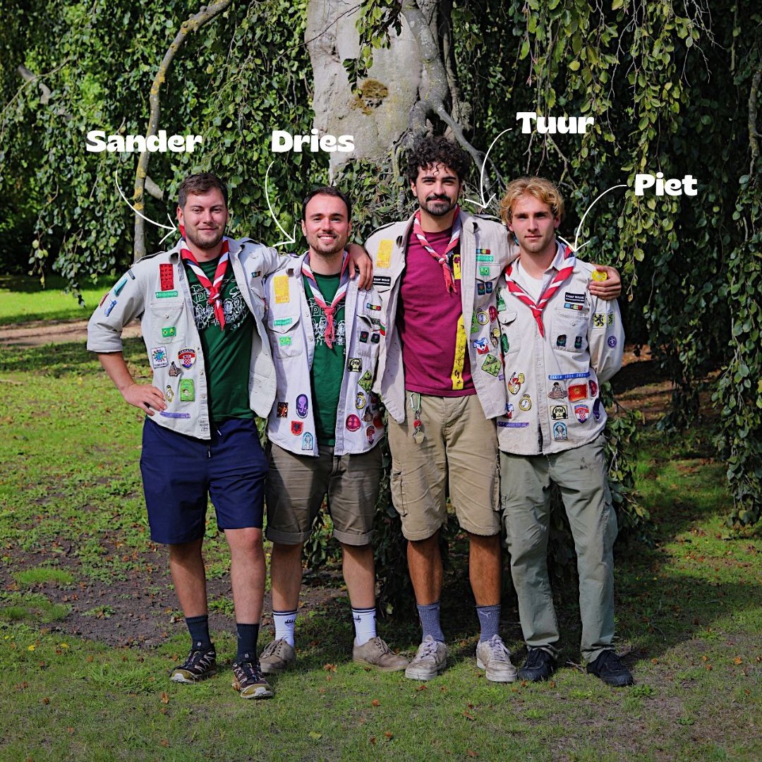 Afbeelding van de groepsleidingleiding